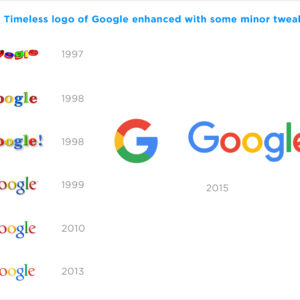 Brand Identity of Google