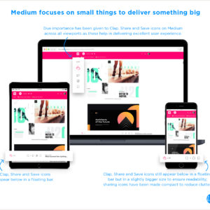 Digital Customer Experience of Medium across all viewports